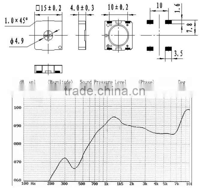 FBS1504 SMD speaker, square magnetic speaker, samll loudspeaker (FBELE)