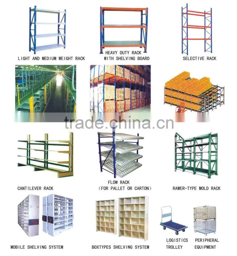 Hot Popular Medium Duty Warehouse Storage Rack