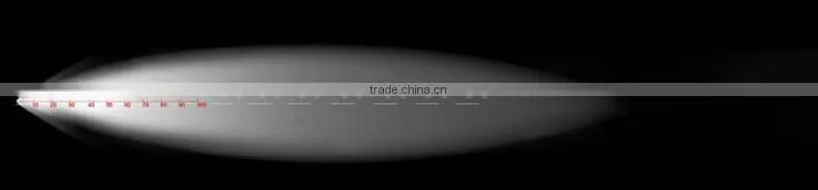 12V led work light / 51w led work light auto parts