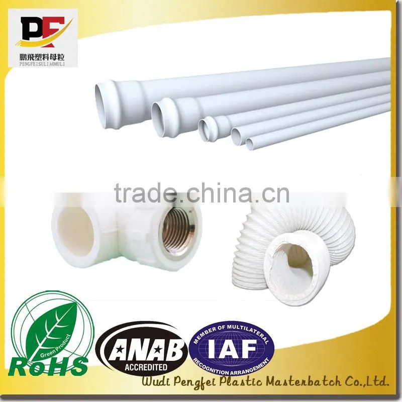 White Rutile Titanium Dioxide MASTERBATCH, High covering, disperse evenly,
