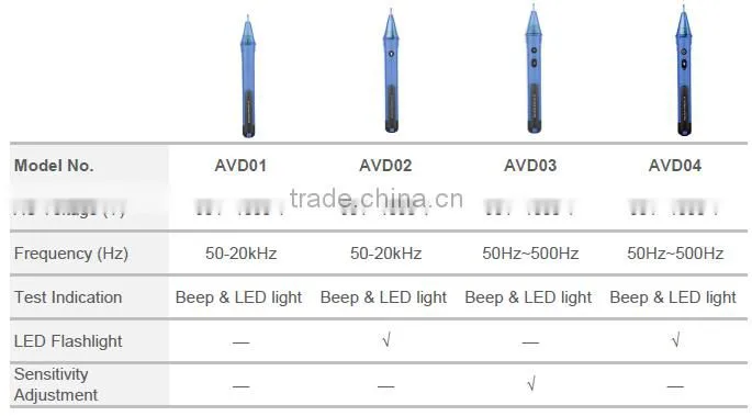 AVD01 AC Non-Contact Voltage Indicator