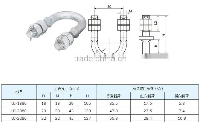 Double End Special U-Shape Anchor U Bolt With Nuts And Washer/UJ Bolt CHINA SUPPLIER