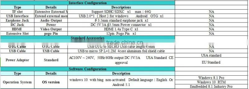 ST935 fingerprint reader Android/Windows10 dual boot rugged tablet RS232 barcode scanner NFC RFID IPS tablet 10.1''touch screen