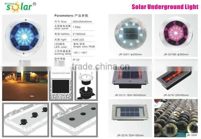 Best sell solar underground light,solar brick light