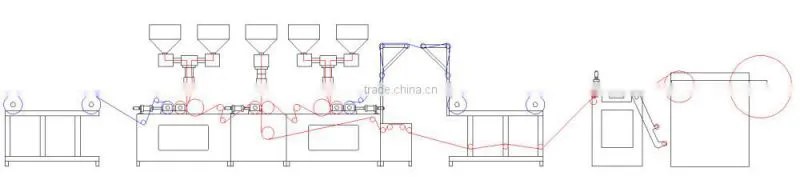 7 layers air bubble wrap film making Equipment making machine