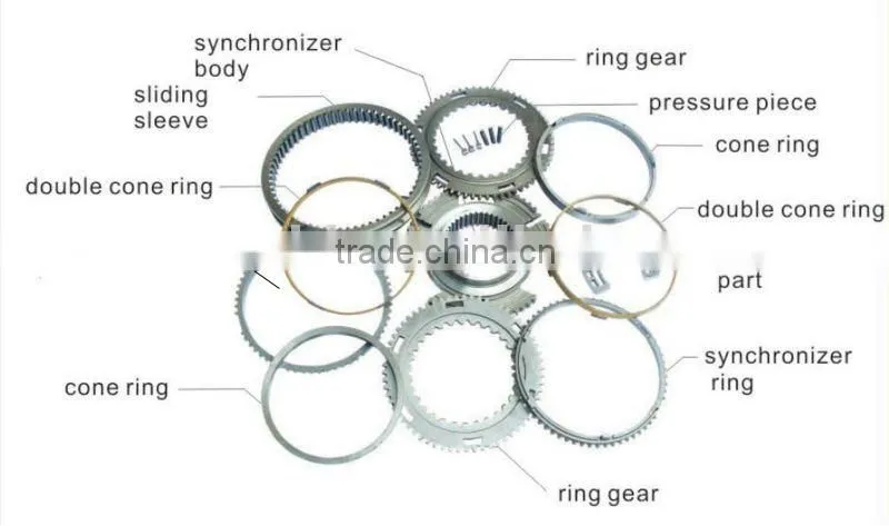 ZF 16S Automatic Transmission Spare Parts for Chinese Trucks Synchronizer Hub Truck Parts 1316304163 (1316304163)