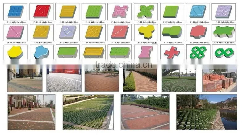 China Top Manufactory Competitive Price Best Selling Products Concrete Block Machine For Sale