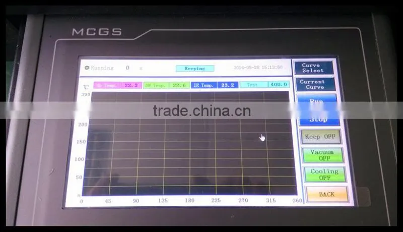 Infrared red bga rework station WDS-430 with CE& ISO certification