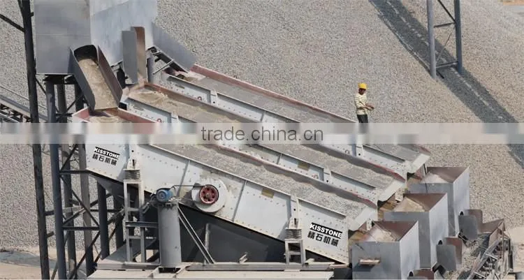 Long service life for vibrating screen at low maintenance