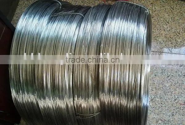 China Cheap and High-quality Stainless steel weaving wire for filter material and equipment (Factory,ISO9001)
