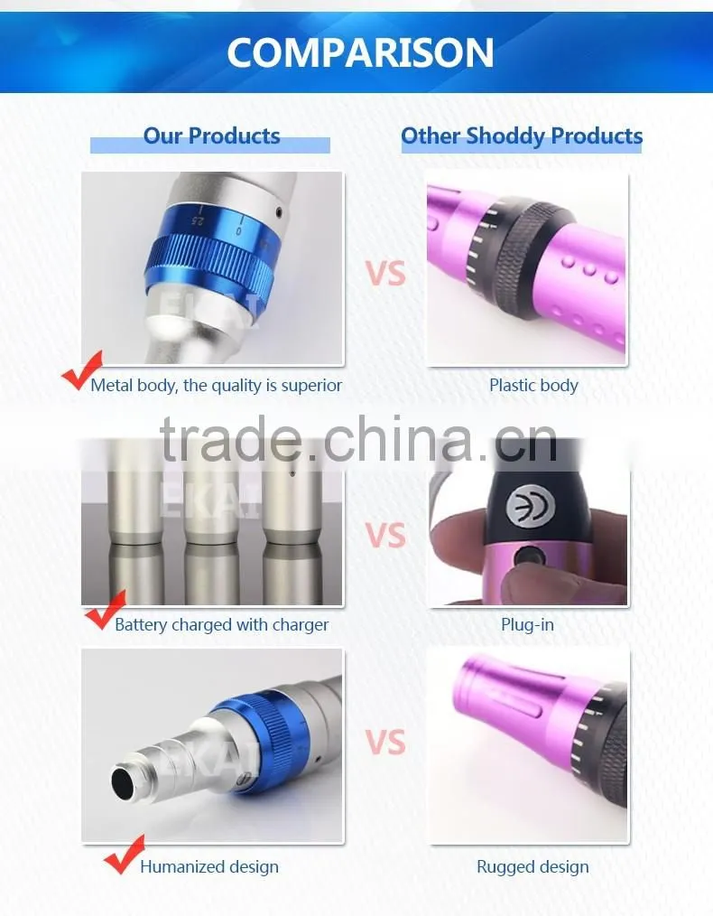Wireless Derma pen Dr.pen Ultima A6 Microneedle pen derma stamp needle cartridge Newest 2016