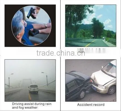 360-degree full views car camera dvr
