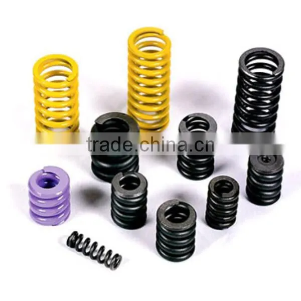 International Standard Mould Spring Suppliers