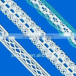 clothing crochet lace