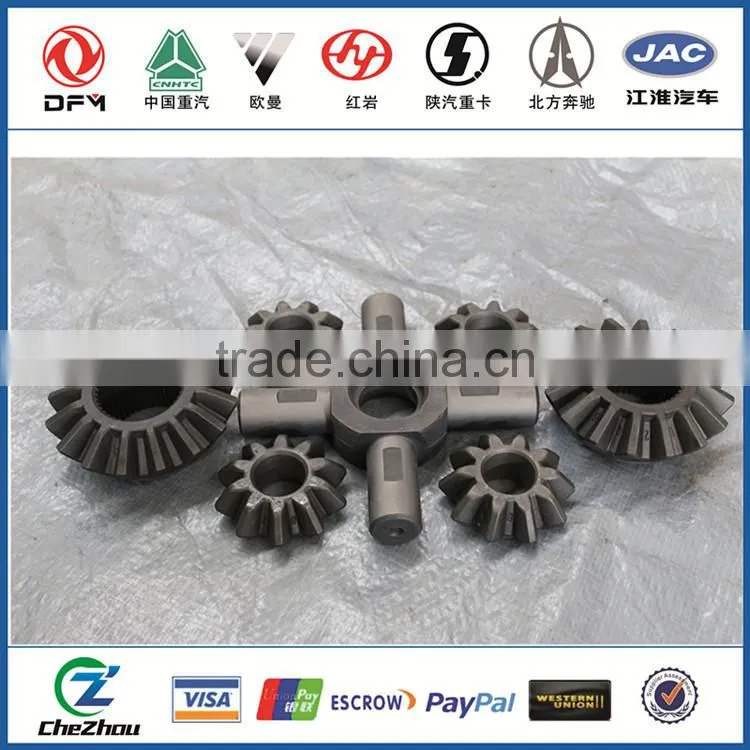2510ZHS01-445 truck parts planetary gear of differential