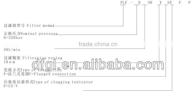 PLF RESSURE LINE FILTER SERIES(optional 3, 5, 10,20,30...Filtration rating)/professinal filter manufacture