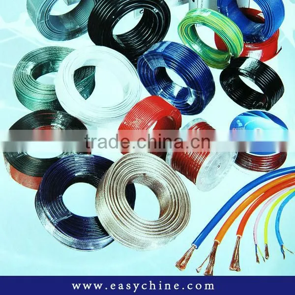 BVVB 1.5/2.5/4MM Cable Wire