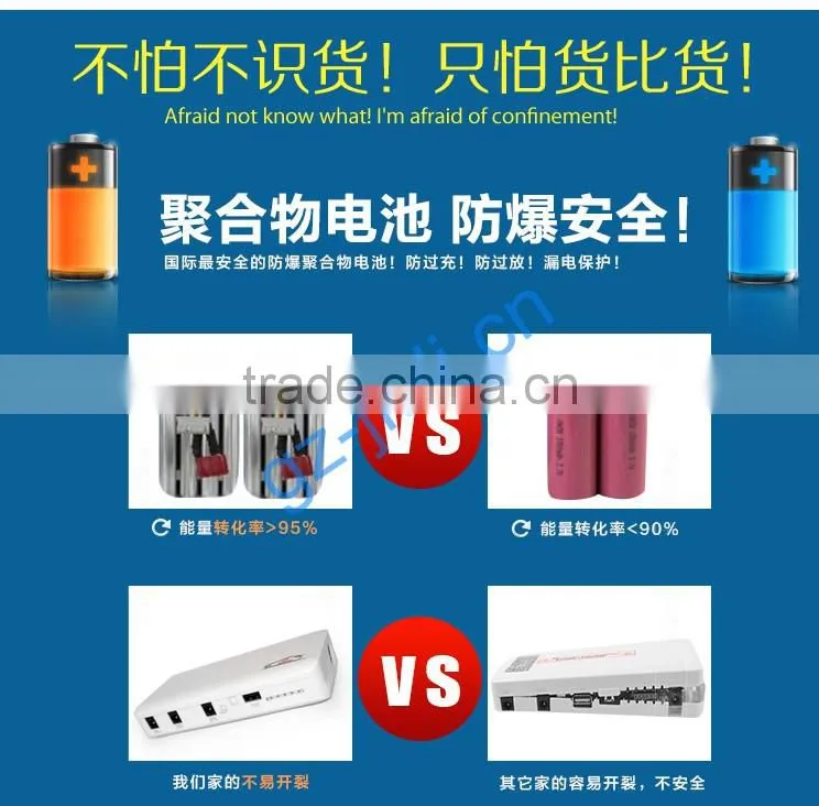 12v multi function jump starter Auto emergency start lithium battery jump starter / mini jump starter