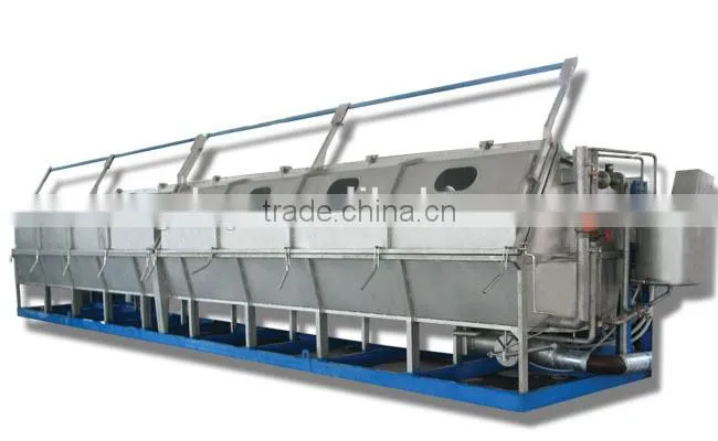 Brand new Industrial washing machine for sale XG230