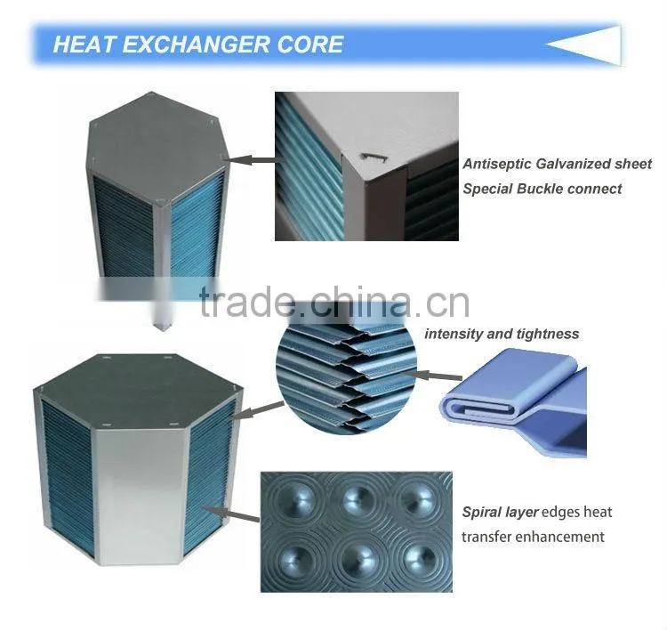 Ceiling Energy Recovery Ventilator