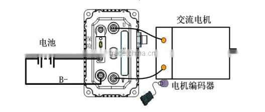 60v 350A low voltage AC asynchronous motor controller