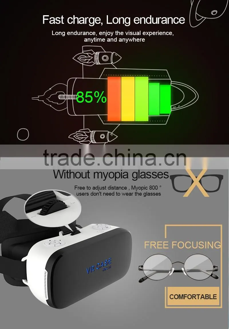 Brand New all in one vr headset vr case A2 from Lcose