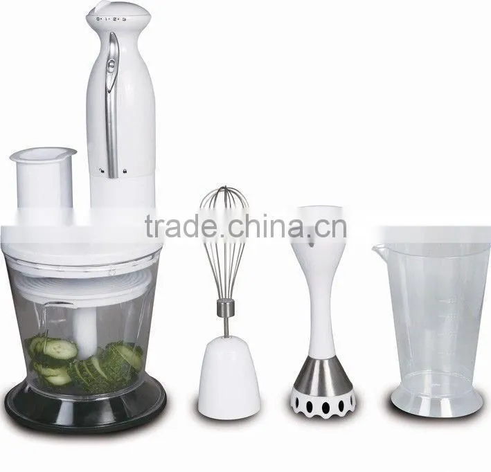 Blender