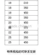 electric hammer drill ,double slot impact drill bits ,