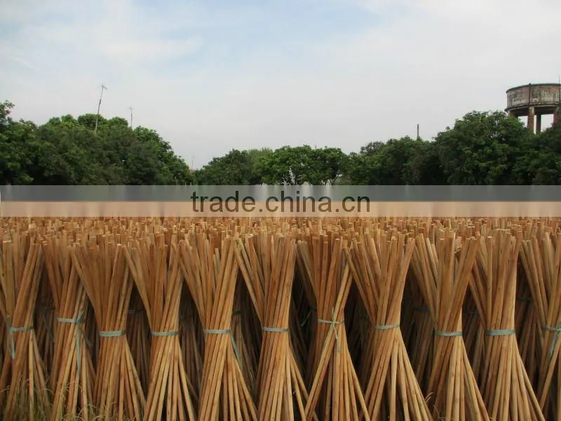 PVC covered wooden broom handle with Greek thread