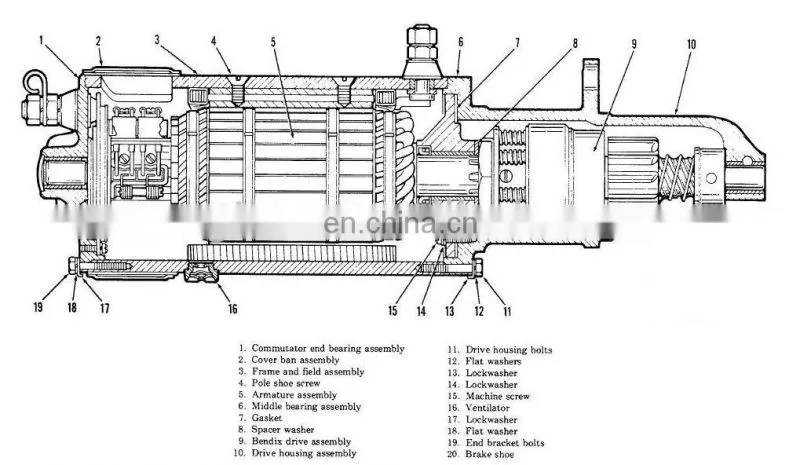 China Wenzhou Songtian High Performance Starter motor 405.146