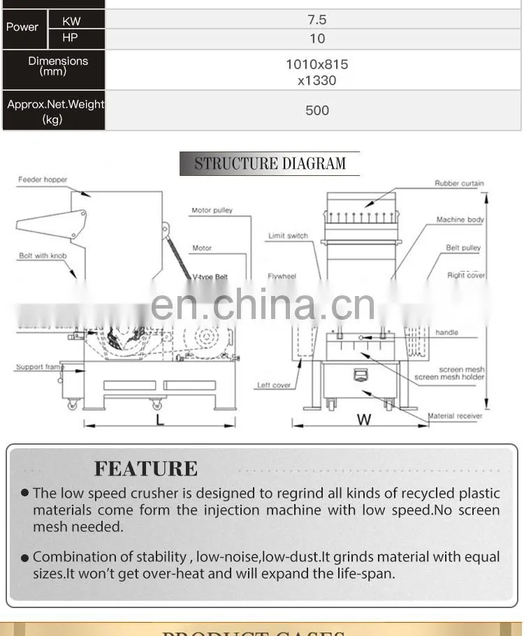 Mineral Water Bottle Crusher Machine