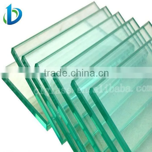standard size tempered glass