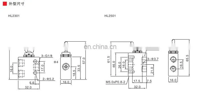 SNS ( HL series) low price motorized pneumatic foot valve, solenoid valve, butt weld gate grinding machine control engine valve