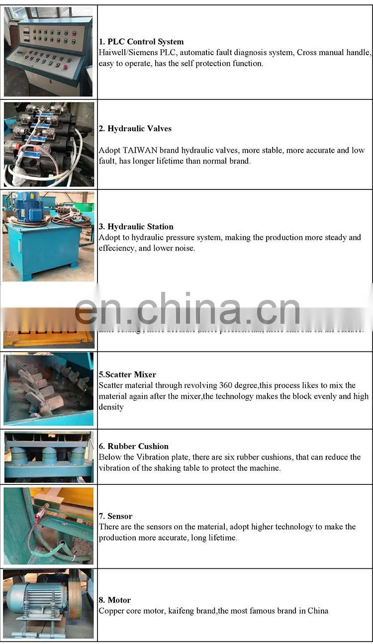 automatic brick machine/fly ash brick machine/automatic brick making machine for bangladesh