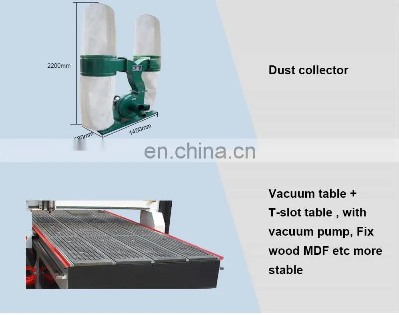 cnc multi spindle 4 axis machine carving Wood PVC Acrylic MDF sofa table furniture legs SKW-1325