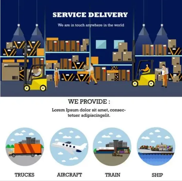 Guangzhou Vinav Supply Chain Management Co., Ltd. company overview - view 3