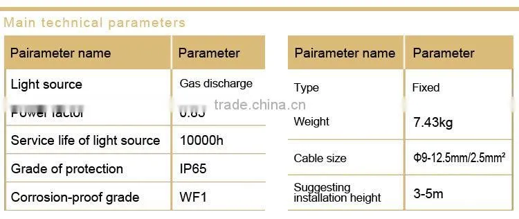 NSE9720 Anti Glare Pathway Light