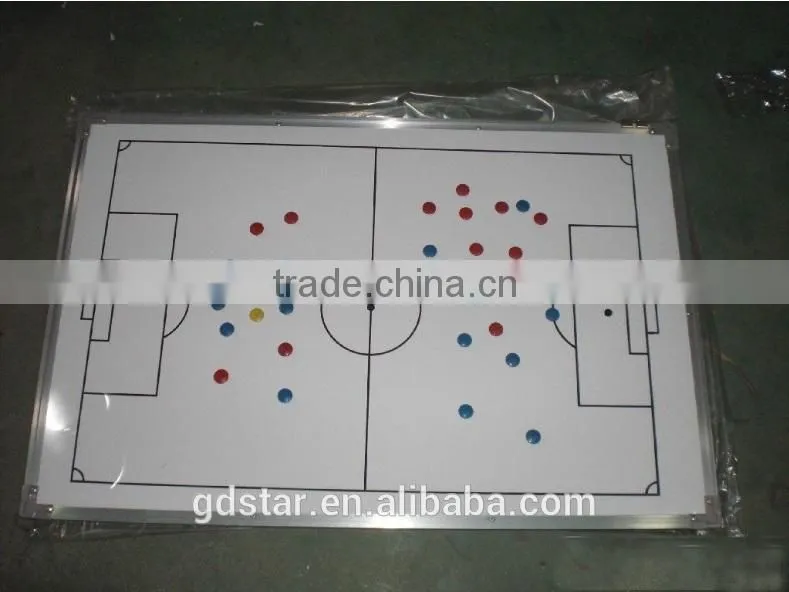 Handball strategy board Magnetic coach board magnetic tactic board Double-sided coach board