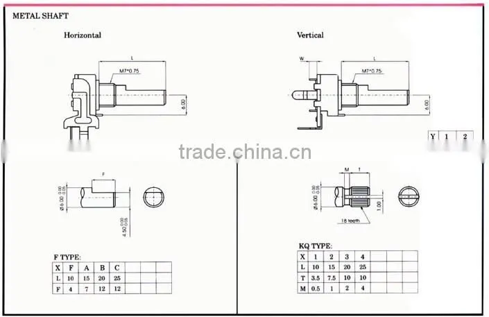 trimmer potentiometer
