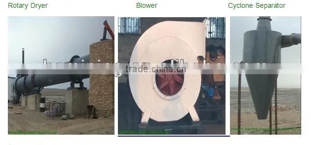 Rotary Dryer /Rotary Dryer Machine HOT SALE!