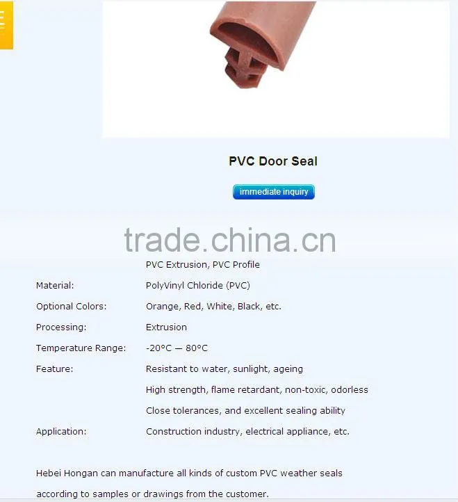 different types of Car Weather Strips/Rubber Seals/Door Seals/Trim Seals