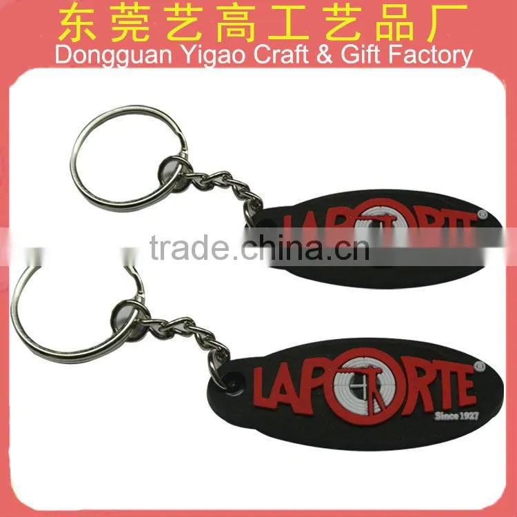 ATBC-PVC description key chain/polo shirt keychains
