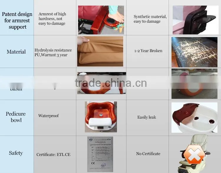 salon pedicure chair parts wholesales beauty equipment