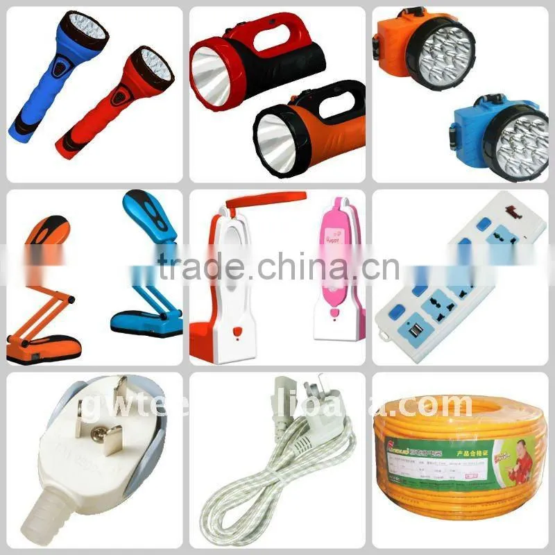 FXD-10mm BV Single Core electric wire