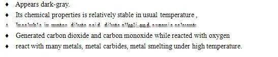 High Quality Graphite Powder Price