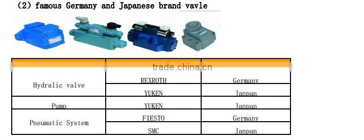 22 years history CHEN GAO brand 800ton aluminium die casting machine