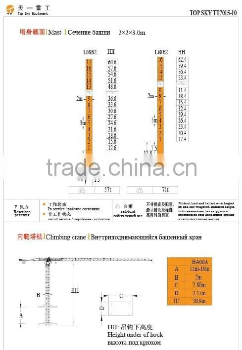 TT7015-10t JOST Type Topless Tower Crane