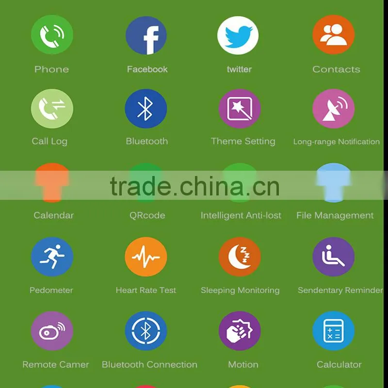 GSM Mobile Phone FM Bluetooth Low consumption fashion gift Support English phone