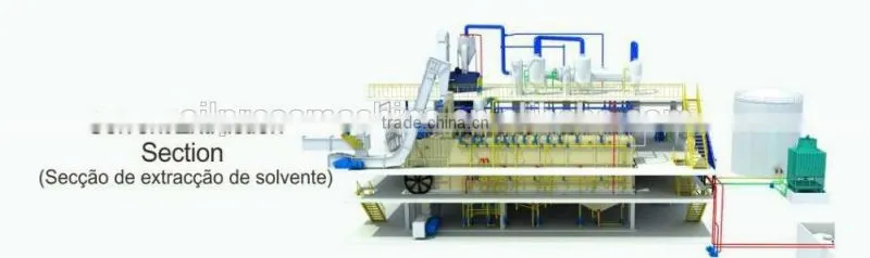 100TPD new machinery mini crude oil refinery with china supplier