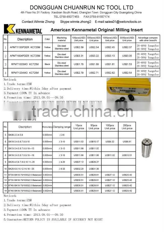 APMT1135PDER LC725M, APMT1604PDER KC725M, RPMT1003MO KC725M, RPMT1204M Original Kennametal Milling insert
